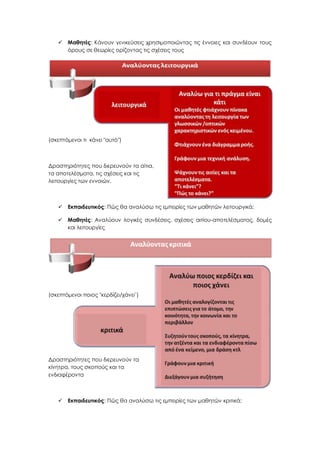  Μαθητές: Κάνουν γενικεύσεις χρησιμοποιώντας τις έννοιες και συνδέουν τους
όρους σε θεωρίες ορίζοντας τις σχέσεις τους
(σκεπτόμενοι τι κάνει "αυτό")
Δραστηριότητες που διερευνούν τα αίτια,
τα αποτελέσματα, τις σχέσεις και τις
λειτουργίες των εννοιών.
 Εκπαιδευτικός: Πώς θα αναλύσω τις εμπειρίες των μαθητών λειτουργικά;
 Μαθητές: Αναλύουν λογικές συνδέσεις, σχέσεις αιτίου-αποτελέσματος, δομές
και λειτουργίες
(σκεπτόμενοι ποιος "κερδίζει/χάνει¨)
Δραστηριότητες που διερευνούν τα
κίνητρα, τους σκοπούς και τα
ενδιαφέροντα
 Εκπαιδευτικός: Πώς θα αναλύσω τις εμπειρίες των μαθητών κριτικά;
 