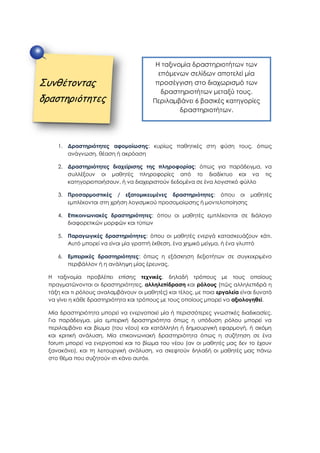 1. Δραστηριότητες αφομοίωσης: κυρίως παθητικές στη φύση τους, όπως
ανάγνωση, θέαση ή ακρόαση
2. Δραστηριότητες διαχείρισης της πληροφορίας: όπως για παράδειγμα, να
συλλέξουν οι μαθητές πληροφορίες από το διαδίκτυο και να τις
κατηγοριοποιήσουν, ή να διαχειριστούν δεδομένα σε ένα λογιστικό φύλλο
3. Προσαρμοστικές / εξατομικευμένες δραστηριότητες: όπου οι μαθητές
εμπλέκονται στη χρήση λογισμικού προσομοίωσης ή μοντελοποίησης
4. Επικοινωνιακές δραστηριότητες: όπου οι μαθητές εμπλέκονται σε διάλογο
διαφορετικών μορφών και τύπων
5. Παραγωγικές δραστηριότητες: όπου οι μαθητές ενεργά κατασκευάζουν κάτι.
Αυτό μπορεί να είναι μία γραπτή έκθεση, ένα χημικό μείγμα, ή ένα γλυπτό
6. Εμπειρικές δραστηριότητες: όπως η εξάσκηση δεξιοτήτων σε συγκεκριμένο
περιβάλλον ή η ανάληψη μίας έρευνας.
Η ταξινομία προβλέπει επίσης τεχνικές, δηλαδή τρόπους με τους οποίους
πραγματώνονται οι δραστηριότητες, αλληλεπίδραση και ρόλους (πώς αλληλεπιδρά η
τάξη και τι ρόλους αναλαμβάνουν οι μαθητές) και τέλος, με ποια εργαλεία είναι δυνατό
να γίνει η κάθε δραστηριότητα και τρόπους με τους οποίους μπορεί να αξιολογηθεί.
Μία δραστηριότητα μπορεί να ενεργοποιεί μία ή περισσότερες γνωστικές διαδικασίες.
Για παράδειγμα, μία εμπειρική δραστηριότητα όπως η υπόδυση ρόλου μπορεί να
περιλαμβάνει και βίωμα (του νέου) και κατάλληλη ή δημιουργική εφαρμογή, ή ακόμη
και κριτική ανάλυση. Μία επικοινωνιακή δραστηριότητα όπως η συζήτηση σε ένα
forum μπορεί να ενεργοποιεί και το βίωμα του νέου (αν οι μαθητές μας δεν το έχουν
ξανακάνει), και τη λειτουργική ανάλυση, να σκεφτούν δηλαδή οι μαθητές μας πάνω
στο θέμα που συζητούν «τι κάνει αυτό».
Συνθέτοντας
δραστηριότητες
Η ταξινομία δραστηριοτήτων των
επόμενων σελίδων αποτελεί μία
προσέγγιση στο διαχωρισμό των
δραστηριοτήτων μεταξύ τους.
Περιλαμβάνει 6 βασικές κατηγορίες
δραστηριοτήτων.
 