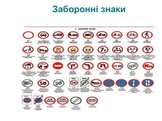 Заборонні знаки
 
