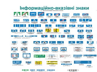 Інформаційно-вказівні знаки
 