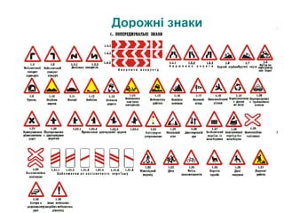 Дорожні знаки
 