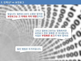 2. 인력난? vs 보안로그
맞습니다. 일반로그보다 소량은 맞지만
보안로그는 그 자체로 이미 대량인거죠.
일단 해법은 두가지입니다.
그리고 일반로그보다는 정확하지만
보안로그 전부 정확한 건 아니랍니다.
사실은 부정확한 ...