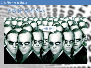 2. 인력난? vs 보안로그
애들 푼다?
 