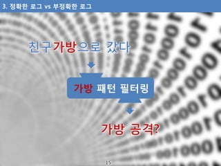 3. 정확한 로그 vs 부정확한 로그
가방 패턴 필터링
 