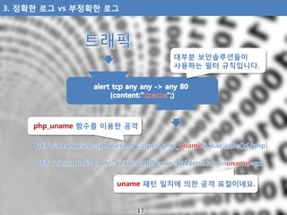 3. 정확한 로그 vs 부정확한 로그
uname 패턴 일치에 의한 공격 표절이네요.
php_uname 함수를 이용한 공격
대부분 보안솔루션들이
사용하는 필터 규칙입니다.
 