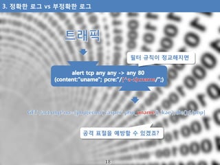 3. 정확한 로그 vs 부정확한 로그
필터 규칙이 정교해지면
공격 표절을 예방할 수 있겠죠?
 