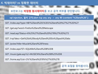 4. 빅데이터? vs 정확한 데이터
sql injection, 필터 규칙:alert tcp any any -> any 80 (content:”%20and%20”;)
GET /index.asp?type=NB‘%20and%...