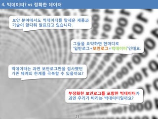 보안 분야에서도 빅데이터를 앞세운 제품과
기술이 앞다퉈 발표되고 있습니다.
그들을 요약하면 한마디로
‘일반로그+보안로그=빅데이터’인데요.
빅데이터는 과연 보안로그만을 검사했던
기존 체계의 한계를 극복할 수 있을까요?
부...
