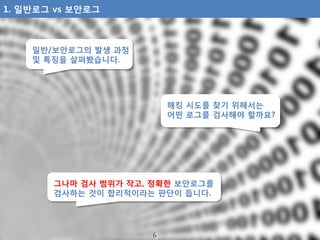 일반/보안로그의 발생 과정
및 특징을 살펴봤습니다.
해킹 시도를 찾기 위해서는
어떤 로그를 검사해야 할까요?
그나마 검사 범위가 작고, 정확한 보안로그를
검사하는 것이 합리적이라는 판단이 듭니다.
1. 일반로그 vs 보...