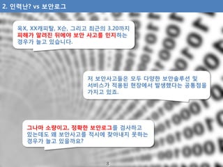 옥X, XX캐피탈, X슨, 그리고 최근의 3.20까지
피해가 알려진 뒤에야 보안 사고를 인지하는
경우가 늘고 있습니다.
저 보안사고들은 모두 다양한 보안솔루션 및
서비스가 적용된 현장에서 발생했다는 공통점을
가지고 있죠...