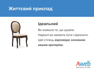Життєвий приклад
Ідеальний
Ви знайшли те, що шукали.
Нарешті ви зможете сісти і відпочити.
Цей стілець відповідає основним
вашим критеріям.

 