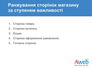 Ранжування сторінок магазину
за ступенем важливості
1. Сторінка товару.
2. Сторінка каталогу.
3. Кошик.
4. Сторінка оформлення замовлення.
5. Головна сторінка.

 