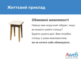 Життєвий приклад
Обмежені можливості
Навіщо вам незручний табурет, якщо
ви можете знайти стілець?
Будете шукати далі. Вам потрібен
стілець з усіма можливостями,
ви не хочете себе обмежувати.

 