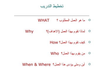 ‫التدريب‬ ‫تخطيط‬
‫؟‬ ‫المطلوب‬ ‫العمل‬ ‫هو‬ ‫ما‬WHAT
‫)الهداف(؟‬ ‫العمل‬ ‫بهذا‬ ‫تقوم‬ ‫لماذا‬Why
‫العمل؟‬ ‫بهذا‬ ‫تقوم‬ ‫كيف‬How
‫العمل؟‬ ‫بهذا‬ ‫يقوم‬ ‫من‬Who
‫العمل؟‬ ‫هذا‬ ‫يؤدى‬ ‫ومتى‬ ‫أين‬When & Where
 