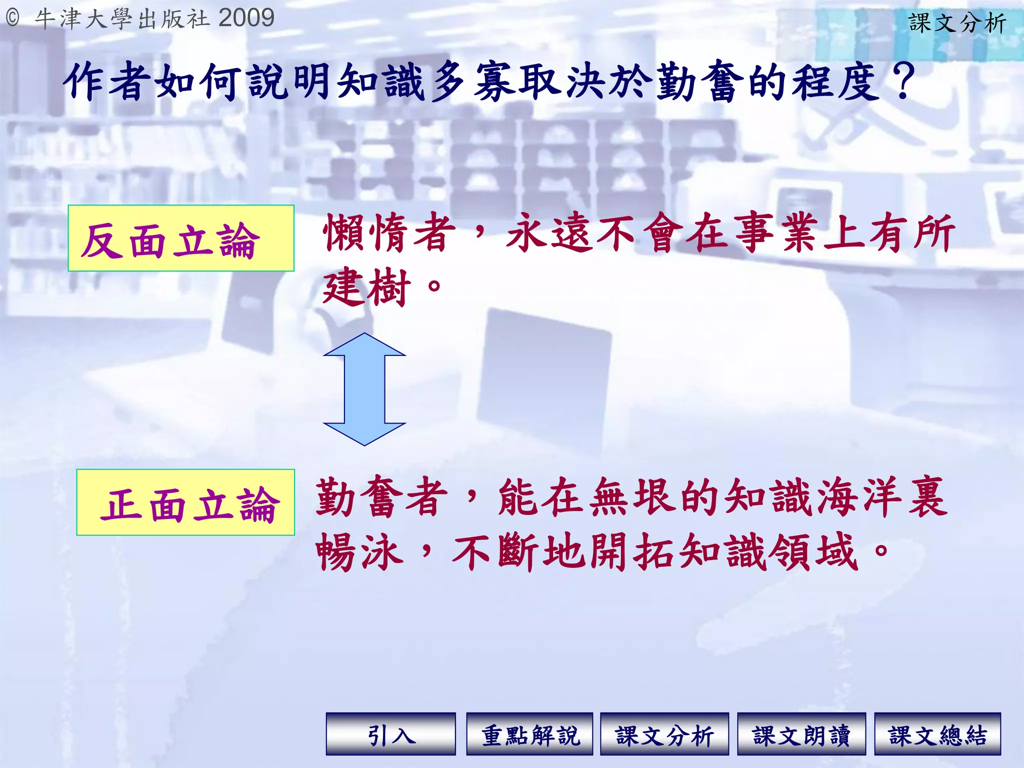 © 牛津大學出版社 2009
引入 課文分析 課文總結重點解說 課文朗讀
作者如何說明知識多寡取決於勤奮的程度？
正面立論
反面立論 懶惰者，永遠不會在事業上有所
建樹。
勤奮者，能在無垠的知識海洋裏
暢泳，不斷地開拓知識領域。
課文分析
 