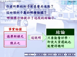 © 牛津大學出版社 2009
引入 課文分析 課文總結重點解說 課文朗讀
都是天資較差的
人，但因勤奮而
變得聰明。
只要勤奮好學，
即使天資遲鈍也
能變得聰明
作者所舉的例子有甚麼共通點？
德摩斯梯尼
陳正之
這四個例子屬於哪種論據？
哪個標示語提示了這段的結論？
結論
這說明
事實論據
課文分析
 