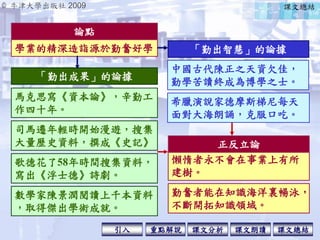 © 牛津大學出版社 2009
引入 課文分析 課文總結重點解說 課文朗讀
學業的精深造詣源於勤奮好學
課文總結
馬克思寫《資本論》，辛勤工
作四十年。
司馬遷年輕時開始漫遊，搜集
大量歷史資料，撰成《史記》
歌德花了58年時間搜集資料，
寫出《浮士德》詩劇。
希臘演說家德摩斯梯尼每天
面對大海朗誦，克服口吃。
中國古代陳正之天資欠佳，
勤學苦讀終成為博學之士。
懶惰者永不會在事業上有所
建樹。
勤奮者能在知識海洋裏暢泳，
不斷開拓知識領域。
數學家陳景潤閱讀上千本資料
，取得傑出學術成就。
論點
「勤出成果」的論據
「勤出智慧」的論據
正反立論
 