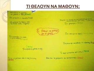ΣΙ ΘΕΛΟΤΝ ΝΑ ΜΑΘΟΤΝ;
 