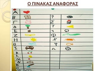 Ο ΠΙΝΑΚΑ΢ ΑΝΑΥΟΡΑ΢
 