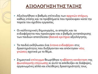 ΑΞΙΟΛΟΓΗ΢ΗΣΗ΢ΣΑΞΗ΢
 Αξιολογόθηκε ο βαθμόσ επύτευξησ των αρχικών ςτόχων,
καθώσ επύςησ και τα προβλόματα που προϋκυψαν κατϊ την
πορεύα του ςχεδύου εργαςύασ.
 Οι καλλιτεχνικϋσ δημιουργύεσ, οι απορύεσ και τα
ενδιαφϋροντα που προϋκυψαν και ο βαθμόσ ανταπόκριςησ
των παιδιών αποτϋλεςαν βαςικϊ κριτόρια αξιολόγηςησ.
 Σα παιδιϊ εκδόλωςαν ϋνα ϋντονο ενδιαφϋρον ςτισ
δραςτηριότητεσ που διεξϊγονταν και απϋκτηςαν νϋεσ
γνώςεισ ςχετικϊ με το θϋμα.
 ΢ημαντικό επύτευγμα θεωρόθηκε η αβύαςτη κατϊκτηςη τησ
φωνολογικόσ επύγνωςησ κι αυτό το απϋδειξαν ςε διϊφορεσ,
οργανωμϋνεσ αλλϊ και ελεύθερεσ δραςτηριότητϋσ τουσ.
 