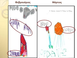 Υεβρουάριοσ Μάρτιοσ
 