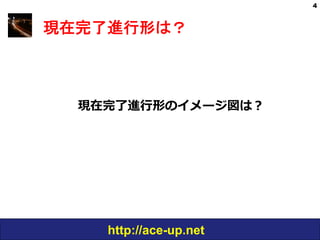 納得する英文法 Acers School教材 現在完了進行形の解説