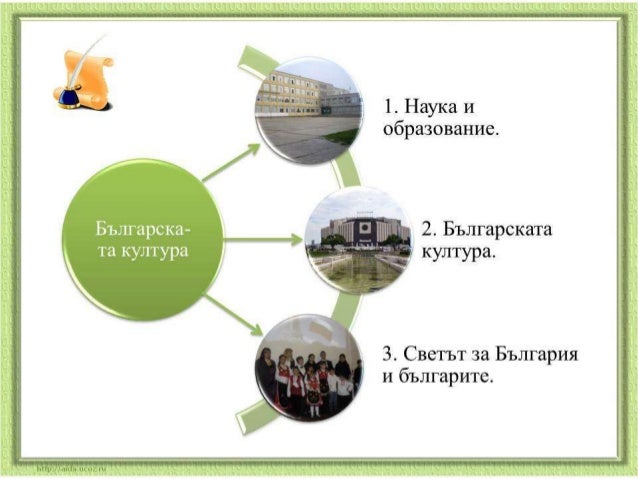 българската култура през втората половина на хх век