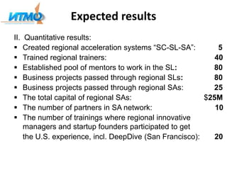 Expected results
II. Quantitative results:
 Created regional acceleration systems “SC-SL-SA”: 5
 Trained regional trainers: 40
 Established pool of mentors to work in the SL: 80
 Business projects passed through regional SLs: 80
 Business projects passed through regional SAs: 25
 The total capital of regional SAs: $25М
 The number of partners in SA network: 10
 The number of trainings where regional innovative
managers and startup founders participated to get
the U.S. experience, incl. DeepDive (San Francisco): 20
 