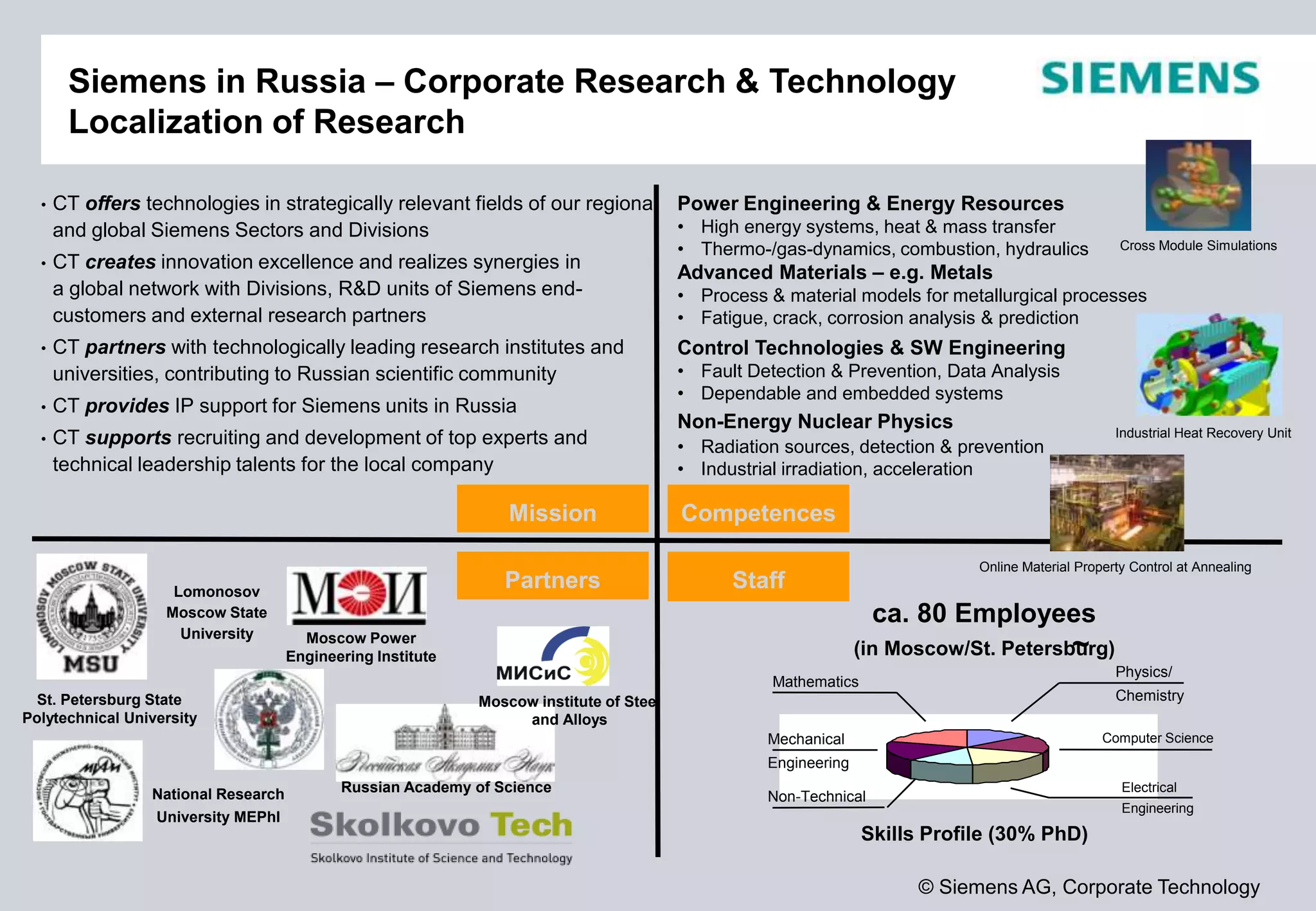 © Siemens AG, Corporate Technology
Mission
Computer Science
Electrical
Engineering
Physics/
Chemistry
Mathematics
Mechanical
Engineering
Non-Technical
Skills Profile (30% PhD)
Our Competence ~
ca. 80 Employees
(in Moscow/St. Petersburg)
Partners
Competences
StaffLomonosov
Moscow State
University
National Research
University MEPhI
Moscow Power
Engineering Institute
St. Petersburg State
Polytechnical University
Moscow institute of Steel
and Alloys
Russian Academy of Science
Power Engineering & Energy Resources
• High energy systems, heat & mass transfer
• Thermo-/gas-dynamics, combustion, hydraulics
Advanced Materials – e.g. Metals
• Process & material models for metallurgical processes
• Fatigue, crack, corrosion analysis & prediction
Control Technologies & SW Engineering
• Fault Detection & Prevention, Data Analysis
• Dependable and embedded systems
Non-Energy Nuclear Physics
• Radiation sources, detection & prevention
• Industrial irradiation, acceleration
Siemens in Russia – Corporate Research & Technology
Localization of Research
• CT offers technologies in strategically relevant fields of our regional
and global Siemens Sectors and Divisions
• CT creates innovation excellence and realizes synergies in
a global network with Divisions, R&D units of Siemens end-
customers and external research partners
• CT partners with technologically leading research institutes and
universities, contributing to Russian scientific community
• CT provides IP support for Siemens units in Russia
• CT supports recruiting and development of top experts and
technical leadership talents for the local company
Cross Module Simulations
Industrial Heat Recovery Unit
Online Material Property Control at Annealing
 
