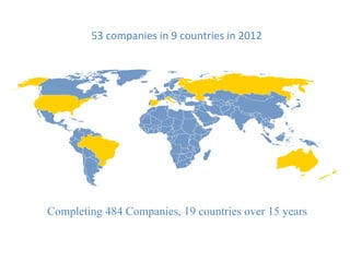 GAP	
  World	
  Map	
  2012	
  
	
  
53	
  companies	
  in	
  9	
  countries	
  in	
  2012	
  
	
  
	
  
Completing 484 Companies, 19 countries over 15 years
 