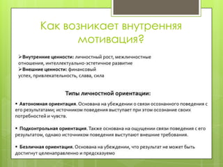 Как возникает внутренняя
мотивация?
 