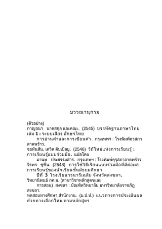 บรรณำนุกรม
(ตัวอย่ำง)
กำญจนำ นำคสกุล และคณะ. (2545) บรรทัดฐำนภำษำไทย
เล่ม 1 : ระบบเสียง อักษรไทย
กำรอ่ำนคำำและกำรเขียนคำำ. กรุงเทพฯ : โรงพิมพ์คุรุสภำ
ลำดพร้ำว.
จอห์นสัน, เดวิด ดับเบิลยู. (2546) วิถีใหม่แห่งกำรเรียนรู้ :
กำรเรียนรู้แบบร่วมมือ. แปลโดย
มำนพ ประธรรมสำร. กรุงเทพฯ : โรงพิมพ์คุรุสภำลำดพร้ำว.
จิรพร ชูชื่น. (2548) กำรใช้วิธีเรียนแบบร่วมมือที่มีต่อผล
กำรเรียนรู้ของนักเรียนชั้นมัธยมศึกษำ
ปีที่ 3 โรงเรียนวรนำรีเฉลิม จังหวัดสงขลำ.
วิทยำนิพนธ์ กศ.ม. (สำขำวิชำหลักสูตรและ
กำรสอน) สงขลำ : บัณฑิตวิทยำลัย มหำวิทยำลัยรำชภัฎ
สงขลำ.
ทดสอบทำงศึกษำ,สำำนักงำน. (ม.ป.ป.) แนวทำงกำรประเมินผล
ด้วยทำงเลือกใหม่ ตำมหลักสูตร
 