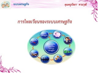 คุณครูกัลยา คามวุฒิระบบเศรษฐกิจ
 