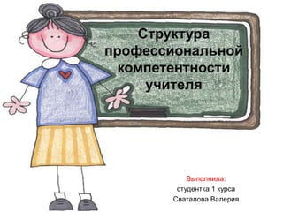 Структура
профессиональной
компетентности
учителя
Выполнила:
студентка 1 курса
Сваталова Валерия
 