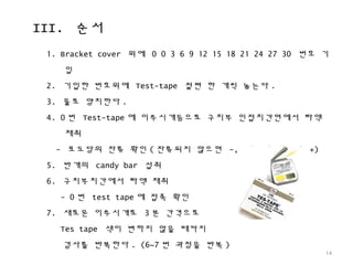 III. 순서
14
1. Bracket cover 위에 0 0 3 6 9 12 15 18 21 24 27 30 번호 기
입
2. 기입한 번호위에 Test-tape 절편 한 개씩 놓는다 .
3. 물로 양치한다 .
4. 0 번 Test-tape 에 이쑤시개등으로 구치부 인접치간면에서 타액
채취
- 포도당의 잔류 확인 ( 잔류되지 않으면 -, 잔류가 있으면 +)
5. 반개의 candy bar 섭취
6. 구치부치간에서 타액 채취
- 0 번 test tape 에 접촉 확인
7. 새로운 이쑤시개로 3 분 간격으로
Tes tape 색이 변하지 않을 때까지
검사를 반복한다 . (6~7 번 과정을 반복 )
 