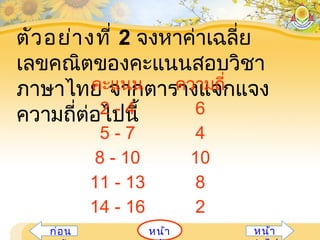 ตัวอย่างที่ 2 จงหาค่าเฉลี่ย
เลขคณิตของคะแนนสอบวิชา
ภาษาไทย จากตารางแจกแจง
ความถี่ต่อไปนี้
คะแนน ความถี่
2 - 4 6
5 - 7 4
8 - 10 10
11 - 13 8
14 - 16 2
หน้าก่อน หน้า
 