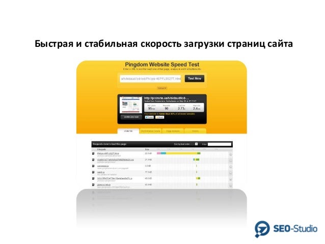 Пример Тест Плана Интернет Магазина