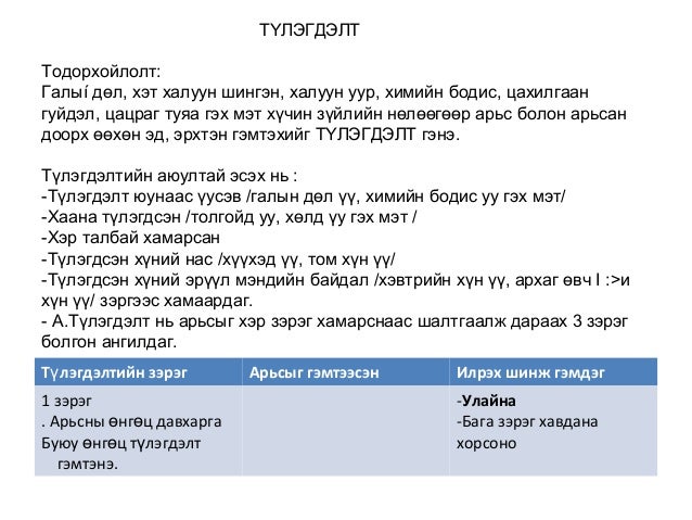 цус алдалтын үед