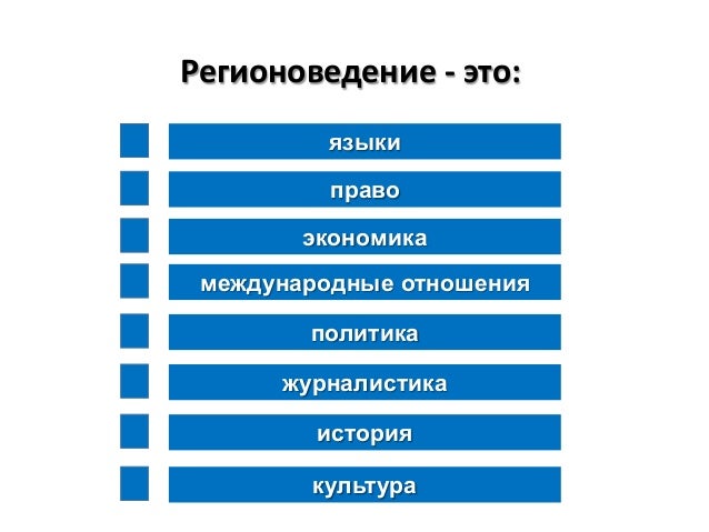 Волгу зарубежное регионоведение