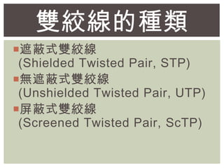 ?ڱʽ˫
(Shielded Twisted Pair, STP)
?oڱʽ˫
(Unshielded Twisted Pair, UTP)
?ʽ˫
(Screened Twisted Pair, ScTP)
pgķN
 
