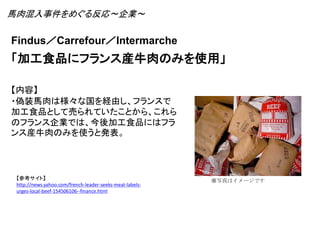 Findus／Carrefour／Intermarche
「加工食品にフランス産牛肉のみを使用」
【参考サイト】
http://news.yahoo.com/french-leader-seeks-meat-labels-
urges-local-beef-154506106--finance.html
【内容】
・偽装馬肉は様々な国を経由し、フランスで
加工食品として売られていたことから、これら
のフランス企業では、今後加工食品にはフラ
ンス産牛肉のみを使うと発表。
馬肉混入事件をめぐる反応～企業～
※写真はイメージです
 