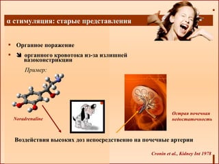  Органное поражение
  органного кровотока из-за излишней
вазоконстрикции
Пример:
Cronin et al., Kidney Int 1978
Воздействия высоких доз непосредственно на почечные артерии
Острая почечная
недостаточность
α стимуляция: старые представления
Noradrenaline
 