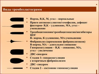  Норма, R,K, M, угол – нормальные
 Прием антикоагулянтов/гемофилия, дефицит
факторов- R,K – удлинение, МА, угол –
уменьшение
 Тромбоцитопения/тромбоцитопатия/ингибиторы
ЦОГ
R- норма, К-удлинение, МА-уменьшение
 Фибринолиз (применение фибринолитиков)
R-норма, МА – длительное снижение
Гиперкоагуляция – R,K – снижение, МА,
угол – увеличение
 ДВС-синдром
 Стадия 1: гиперкоагуляция
с вторичным фибринолизом
 ДВС- синдром
 Стадия 2 – состояние гипокоагуляции
Виды тромбоэластограмм
 