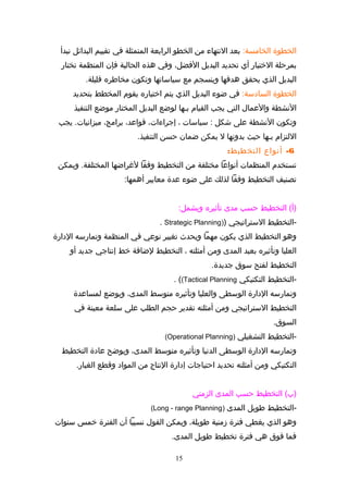 ‫الخطوة‬:‫الخامسة‬‫بعد‬‫النتهاء‬‫من‬‫الخطو‬‫الرابعة‬‫المتمثلة‬‫في‬‫تقييم‬‫البدائل‬‫نبدأ‬
‫بمرحلة‬‫الختيار‬‫أي‬‫تحديد‬‫البديل‬،‫الفضل‬‫وفي‬‫هذه‬‫الحالية‬‫فإن‬‫المنظمة‬‫تختار‬
‫البديل‬‫الذي‬‫يحقق‬‫هدفها‬‫وينسجم‬‫مع‬‫سياساتها‬‫وتكون‬‫مخاطره‬.‫اقليلة‬
‫الخطوة‬:‫السادسة‬‫في‬‫ضوء‬‫البديل‬‫الذي‬‫يتم‬‫اختياره‬‫يقوم‬‫المخطط‬‫بتحديد‬
‫النشطة‬‫والعمال‬‫التي‬‫يجب‬‫القيام‬‫بـها‬‫لوضع‬‫البديل‬‫المختار‬‫موضع‬‫التنفيذ‬
‫وتكون‬‫النشطة‬‫على‬‫شكل‬‫سياسات‬ :،،‫إتجراءات‬،‫اقواعد‬،‫برامج‬‫يجب‬ .‫ميزانيات‬
‫اللتزام‬‫بـها‬‫حيث‬‫بدونها‬‫ل‬‫يمكن‬‫ضمان‬‫حسن‬.‫التنفيذ‬
6-‫أنواع‬:‫التخطيط‬
‫تستخدم‬‫المنظمات‬‫أنواعا‬‫مختلفة‬‫من‬‫التخطيط‬‫وفقا‬‫لغراضها‬‫ويمكن‬ .‫المختلفة‬
‫تصنيف‬‫التخطيط‬‫وفقا‬‫لذلك‬‫على‬‫ضوء‬‫عدة‬‫معايير‬:‫أهمها‬
‫التخطيط‬ (‫)أ‬‌‫حسب‬‫مدى‬‫تأثيره‬:‫ويشمل‬
‫-التخطيط‬‫الستراتيجي‬))Strategic Planning.
‫وهو‬‫التخطيط‬‫الذي‬‫يكون‬‫مهما‬‫ويحدث‬‫تغيير‬‫نوعي‬‫في‬‫المنظمة‬‫وتمارسه‬‫الدارة‬
‫العليا‬‫وتأثيره‬‫بعيد‬‫المدى‬‫ومن‬‫أمثلته‬،‫التخطيط‬‫لضافة‬‫خط‬‫إنتاتجي‬‫تجديد‬‫أو‬
‫التخطيط‬‫لفتح‬‫سوق‬.‫تجديدة‬
‫-التخطيط‬‫التكتيكي‬Tactical Planning(. (
‫وتمارسه‬‫الدارة‬‫الوسطى‬‫والعليا‬‫وتأثيره‬‫متوسط‬،‫المدى‬‫ويوضع‬‫لمساعدة‬
‫التخطيط‬‫الستراتيجي‬‫ومن‬‫أمثلته‬‫تقدير‬‫حجم‬‫الطلب‬‫على‬‫سلعة‬‫معينة‬‫في‬
.‫السوق‬
‫-التخطيط‬‫التشغيلي‬)Operational Planning(
‫وتمارسه‬‫الدارة‬‫الوسطى‬‫الدنيا‬‫وتأثيره‬‫متوسط‬،‫المدى‬‫ويوضح‬‫عادة‬‫التخطيط‬
‫التكتيكي‬‫ومن‬‫أمثلته‬‫تحديد‬‫احتياتجات‬‫إدارة‬‫النتاج‬‫من‬‫المواد‬‫واقطع‬.‫الغيار‬
‫التخطيط‬ (‫)ب‬‌‫حسب‬‫المدى‬‫الزمني‬
‫-التخطيط‬‫طويل‬‫المدى‬)Long - range Planning(
‫وهو‬‫الذي‬‫يغطي‬‫فترة‬‫زمنية‬،‫طويلة‬‫ويمكن‬‫القول‬‫نسبيا‬‫أن‬‫الفترة‬‫خمس‬‫سنوات‬
‫فما‬‫فوق‬‫هي‬‫فترة‬‫تخطيط‬‫طويل‬.‫المدى‬
15
 