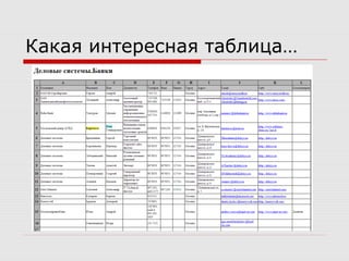 Какая интересная таблица…
 