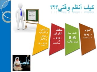 ‫‫‫دورة كيف تحفظ القرآن الكريم
