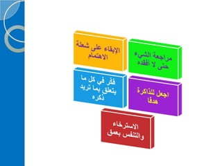 ‫‫‫دورة كيف تحفظ القرآن الكريم