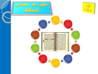 ‫‫‫دورة كيف تحفظ القرآن الكريم
