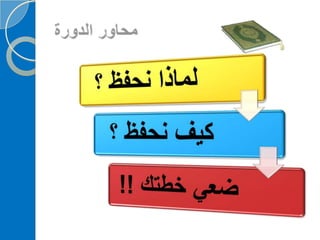 ‫‫‫دورة كيف تحفظ القرآن الكريم