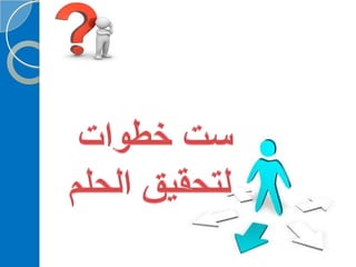 ‫‫‫دورة كيف تحفظ القرآن الكريم